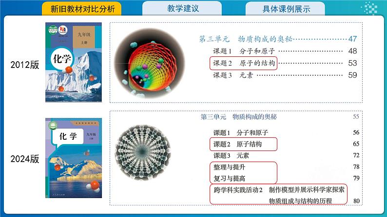 3.第三单元物质构成的奥秘教材分析-2024-2025学年九年级化学人教版（2024）上册课件PPT03