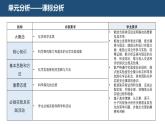 1.第一单元走进化学世界教材分析课件---2024--2025学年九年级化学人教版（2024）上册教案