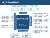 1.第一单元走进化学世界教材分析课件---2024--2025学年九年级化学人教版（2024）上册教案