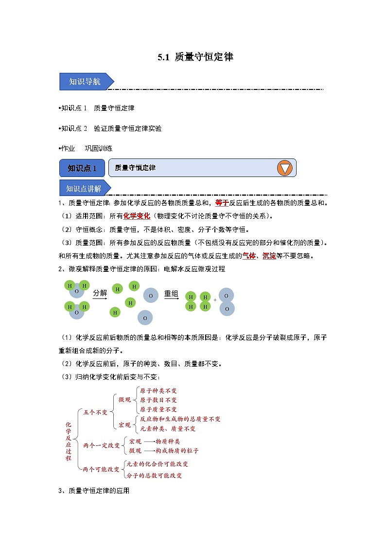 5.1 质量守恒定律（知识点梳理）第1页