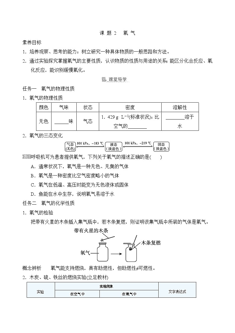 素养目标  人教版化学九上同步导学案第二单元  课题2   氧气（含答案）01