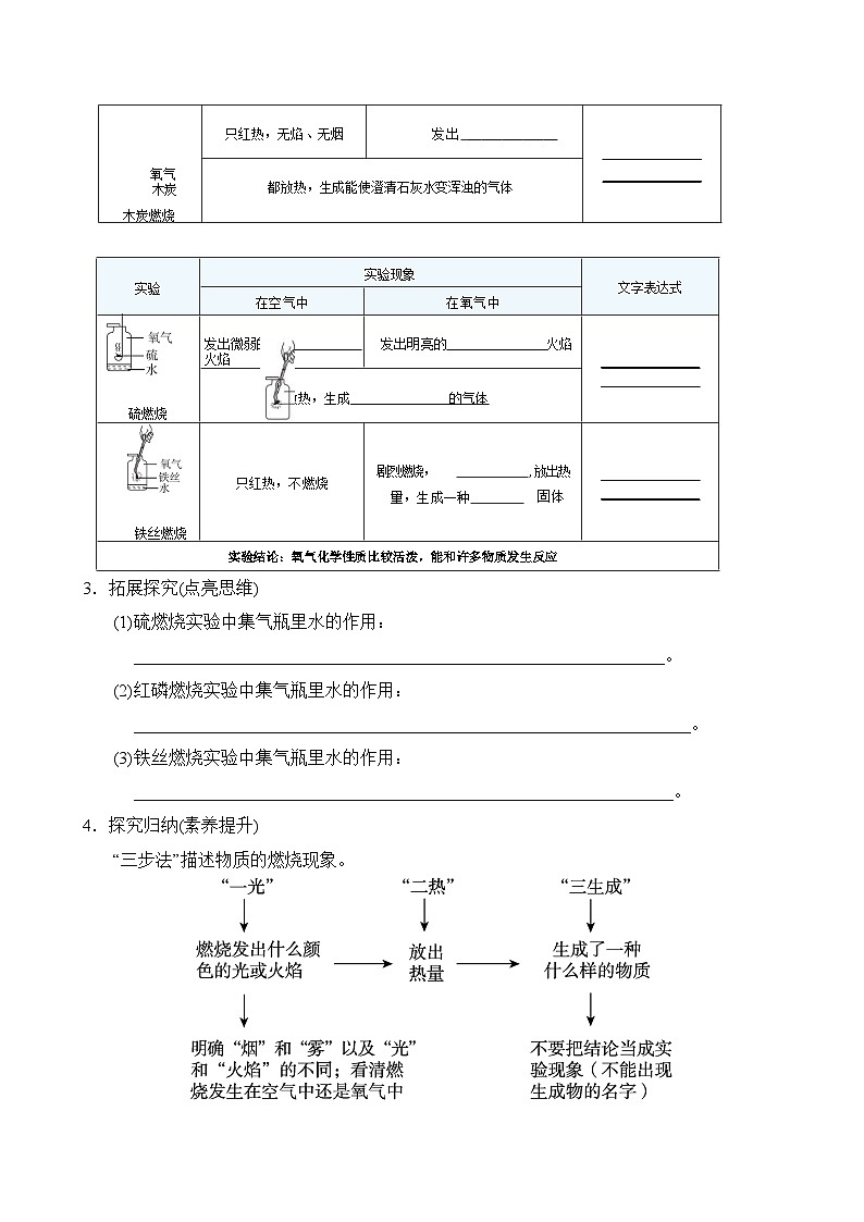 素养目标  人教版化学九上同步导学案第二单元  课题2   氧气（含答案）02