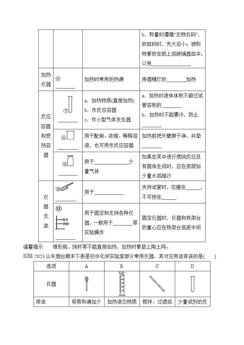 素养目标 课题2 化学实验与科学探究（含答案）人教版化学九上同步导学案第一单元02
