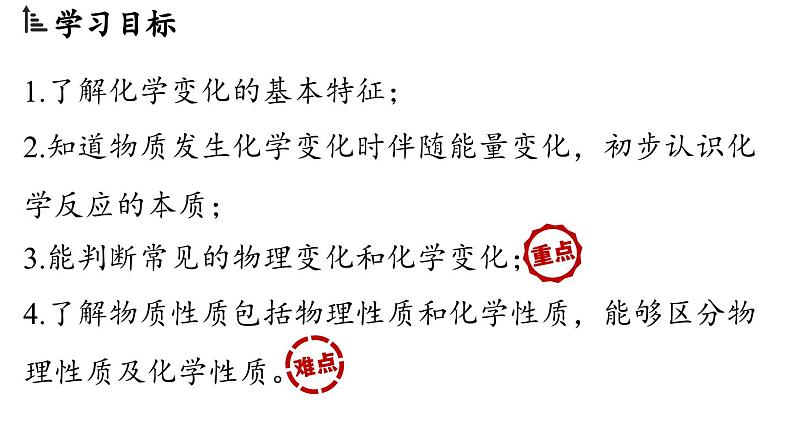 1.1 物质的变化和性质课件-2024-2025学年九年级化学人教版上册第3页