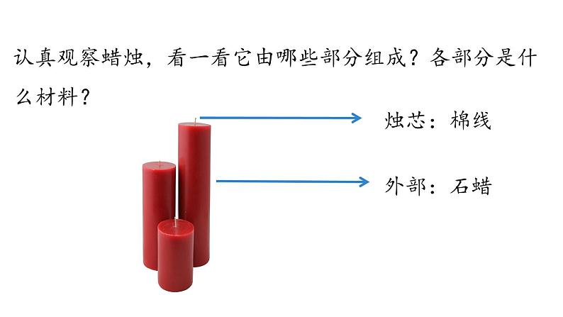 1.2 化学实验与科学探究（第四课时）课件()-2024-2025学年九年级化学人教版上册课件06