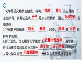 （2024秋季新教材）人教版化学九年级上册绪言 化学使世界变得更加绚丽多彩课件