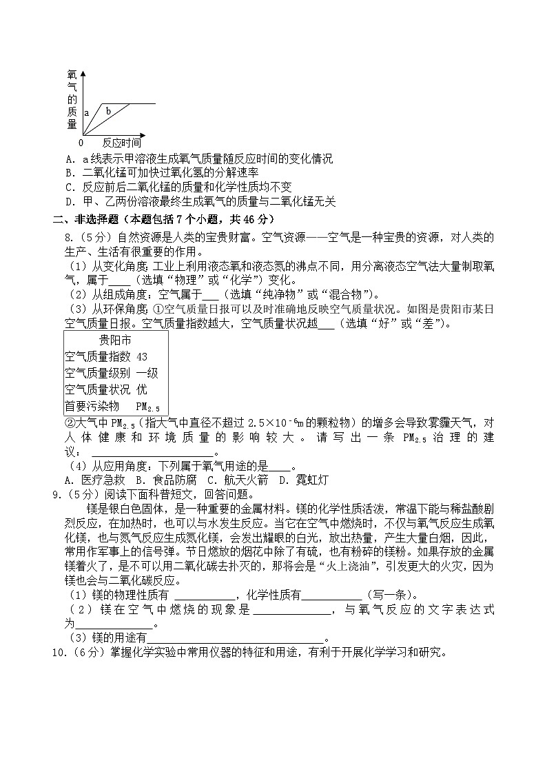2024-2025学年九年级上学期第一次月考化学试卷（60分） 人教版第2页
