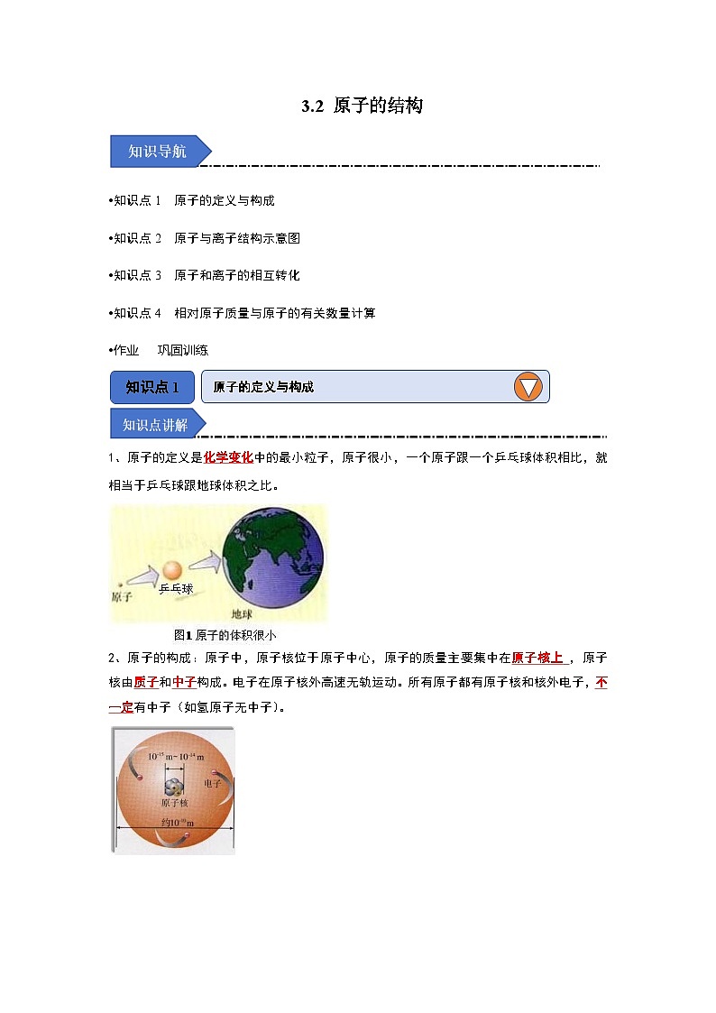3.2 原子的结构（知识点梳理）第1页