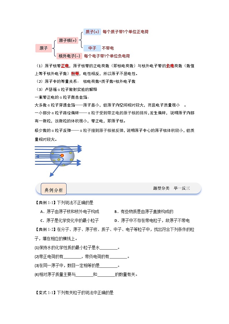 3.2 原子的结构（知识点梳理）第2页