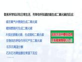 2024人教版初中九年级化学 第六单元 课题3 二氧化碳的实验室制取（课件）
