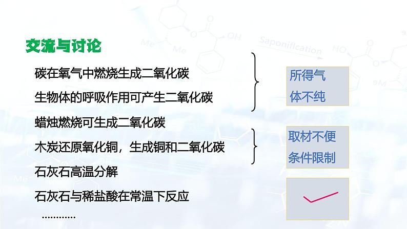 2024人教版初中九年级化学 第六单元 课题3 二氧化碳的实验室制取（课件）第6页