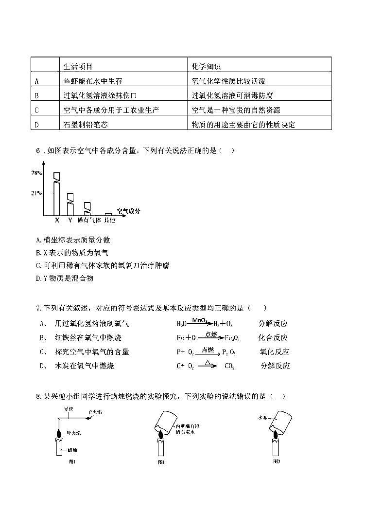 2024年哈尔滨市风华中学八年级（上）期中考试化学试题及答案第2页