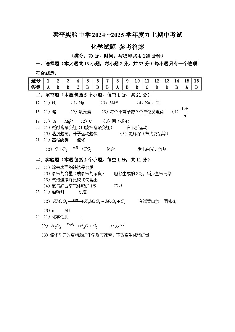 1_1_梁平实验中学2024~2025学年度九上期中考试化学试题参考答案1-3单元第1页