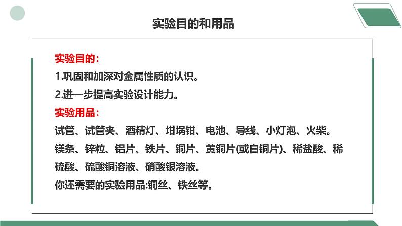 【核心素养】《实验活动5常见金属的物理性质和化学性质》课件PPT第3页