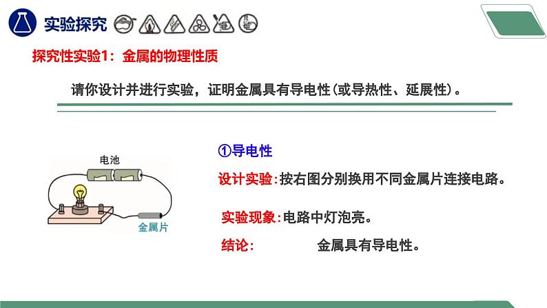 【核心素养】《实验活动5常见金属的物理性质和化学性质》课件PPT+教学设计+同步练习（含答案和教学反思）07