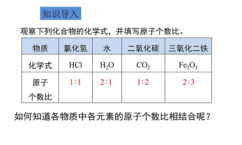 2024人教版初中化学九年级上册第四单元课题3《物质组成的表示——化合价》课件第5页