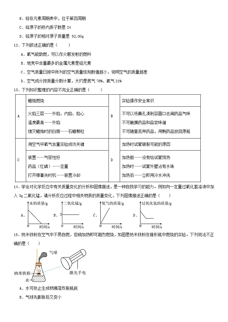 广东省2024—2025学年九年级上学期第一次月考化学优选卷第3页
