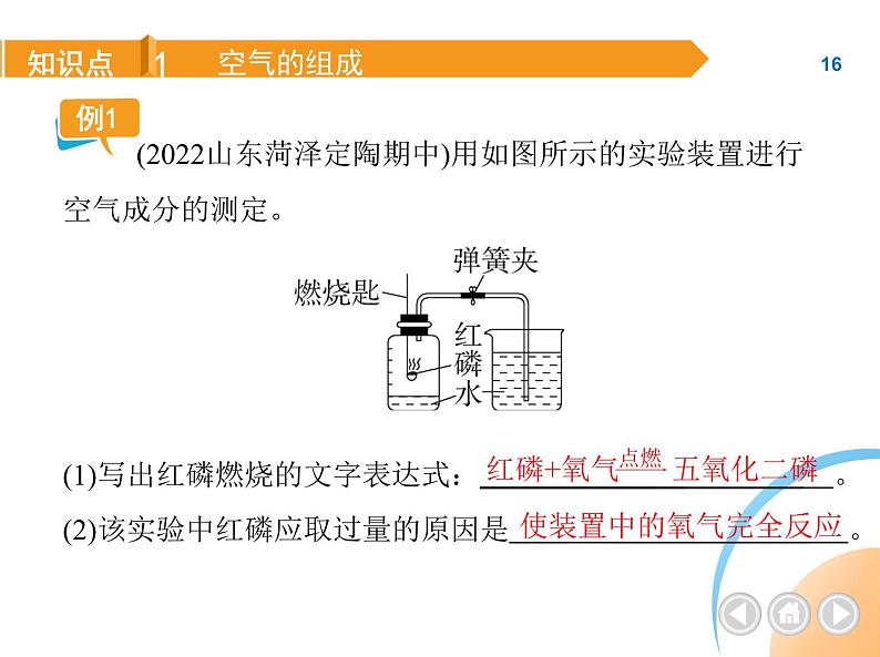 人教版九上化学 第2单元空气和氧气课件第6页