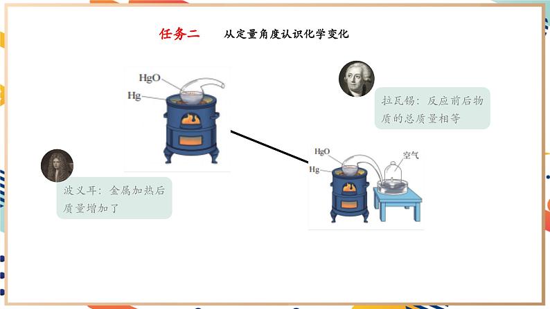 4.2 化学反应中的质量变化第8页