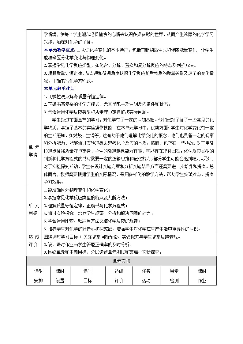 【大单元整体教学】沪教版（全国）化学九年级上册 4.3 化学方程式的书写的应用 课件+教学设计02