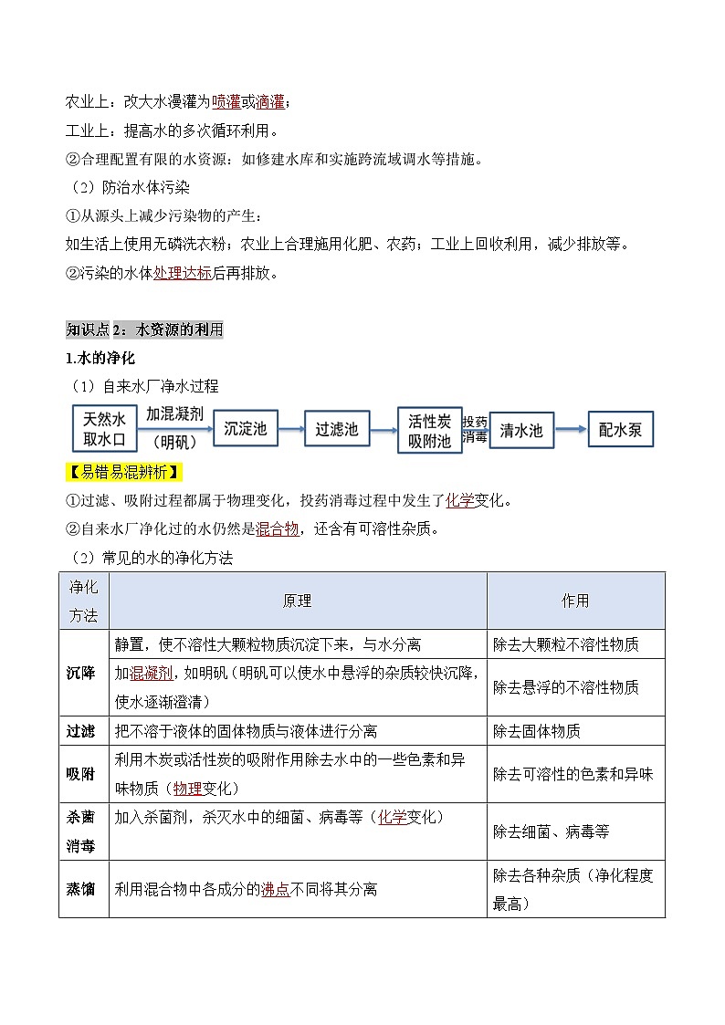 第四单元 自然界的水（单元知识清单）-人教版（2024）初中化学九年级上册第2页