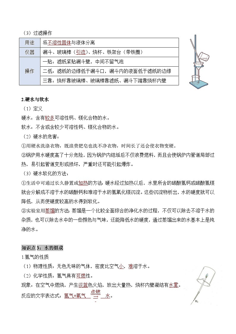 第四单元 自然界的水（单元知识清单）-人教版（2024）初中化学九年级上册第3页
