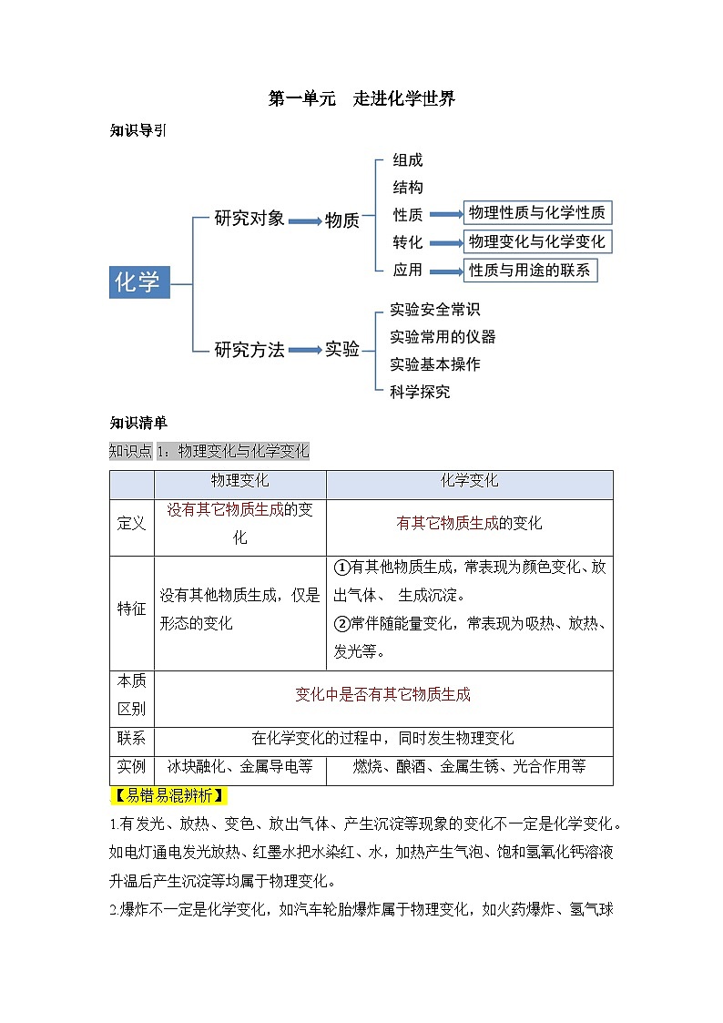 第一单元 走进化学世界（单元知识清单）-人教版（2024）初中化学九年级上册01