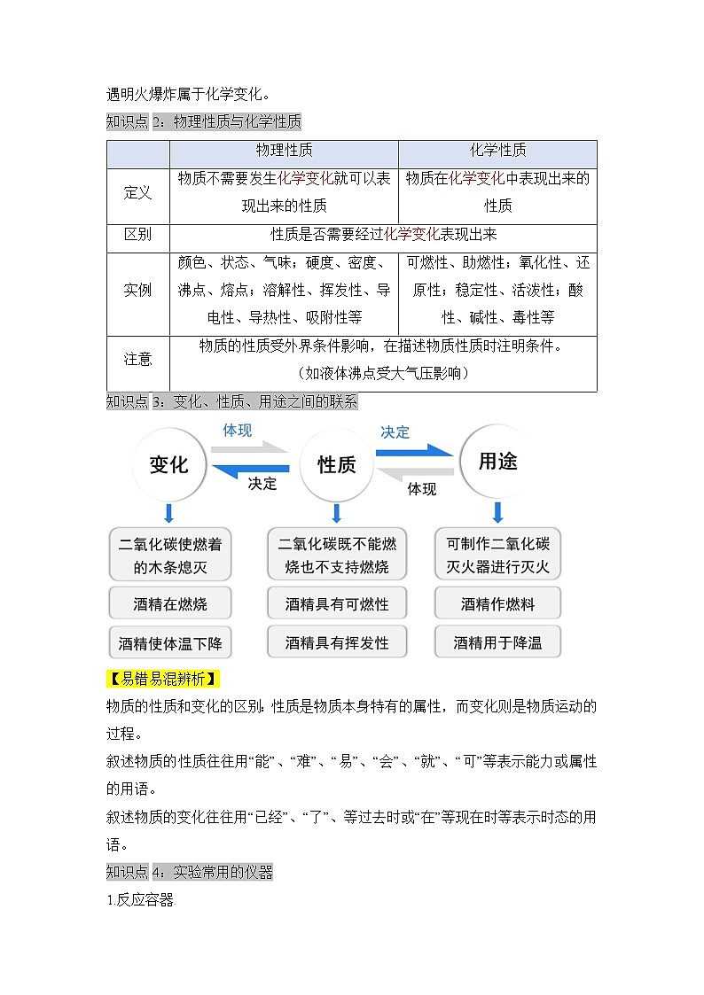 第一单元 走进化学世界（单元知识清单）-人教版（2024）初中化学九年级上册02