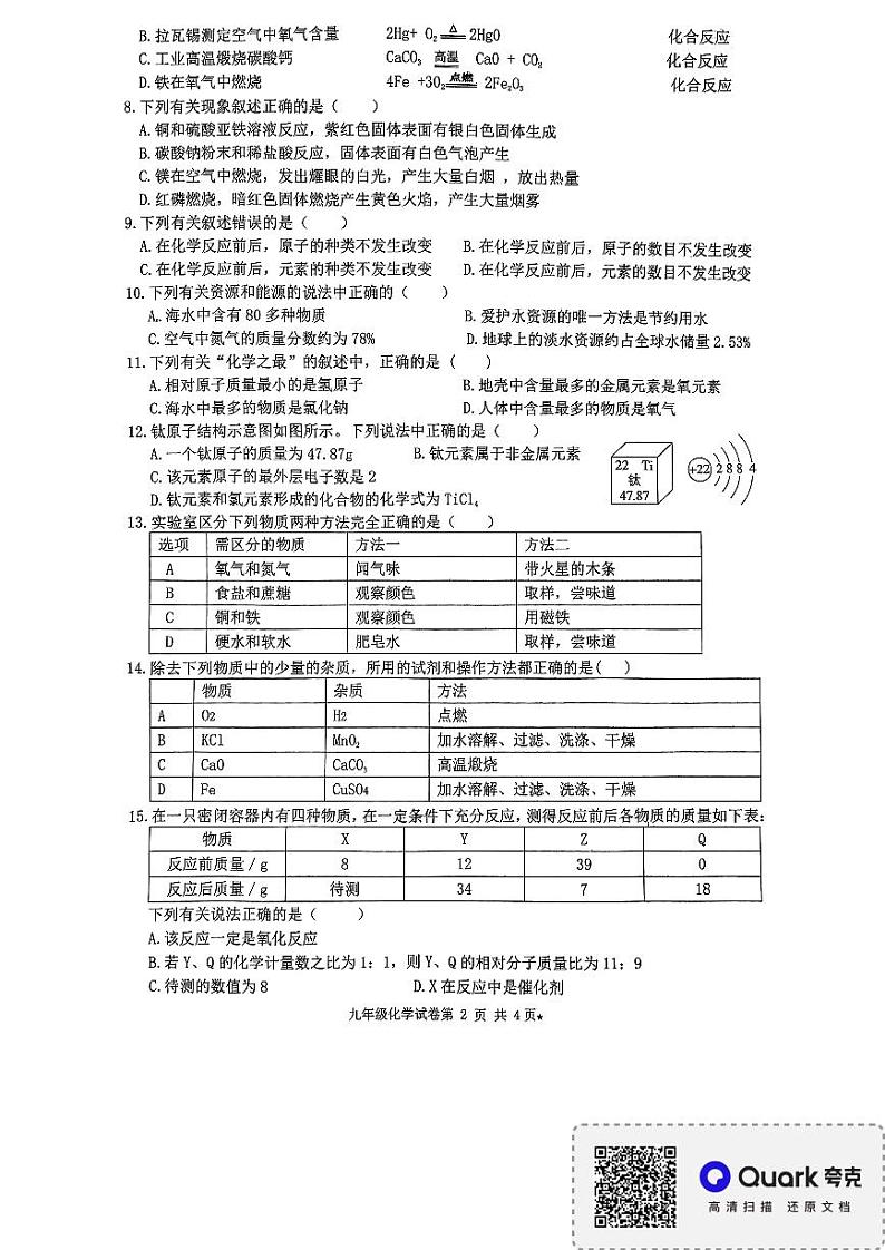 扫描件_化学试卷第2页