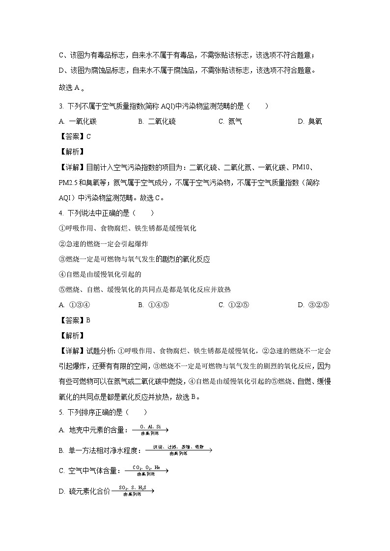 广东省2024-2025学年九年级上学期期中测试优选卷化学试卷（解析版）第2页