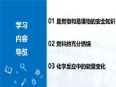 人教版（2024）初中化学九年级上册  第七单元  课题1 燃料的燃烧（第2课时）（课件）