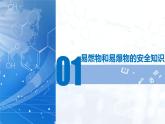 人教版（2024）初中化学九年级上册  第七单元  课题1 燃料的燃烧（第2课时）（课件）