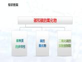 第六單元  碳和碳的氧化物（復(fù)習(xí)課件）-2024-2025學(xué)年九年級化學(xué)上冊