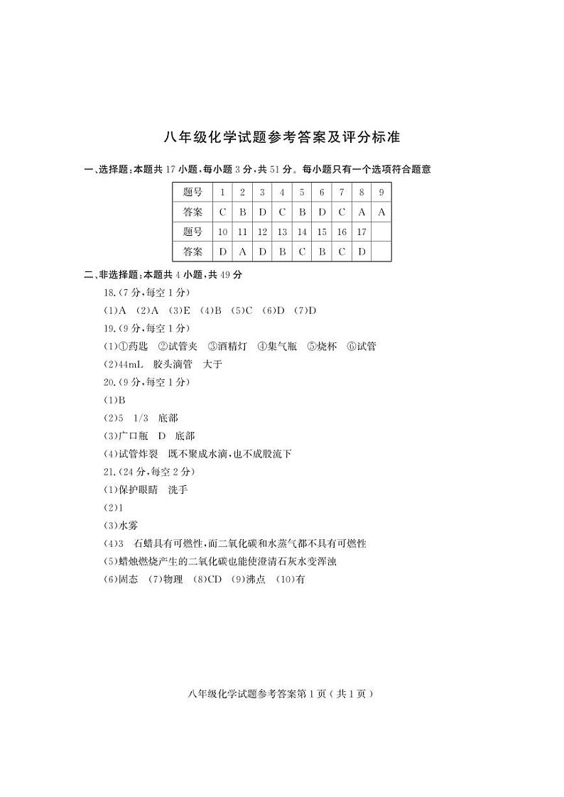 山东省潍坊市诸城市2024-2025学年八年级上学期11月期中考试化学试题+答案第1页