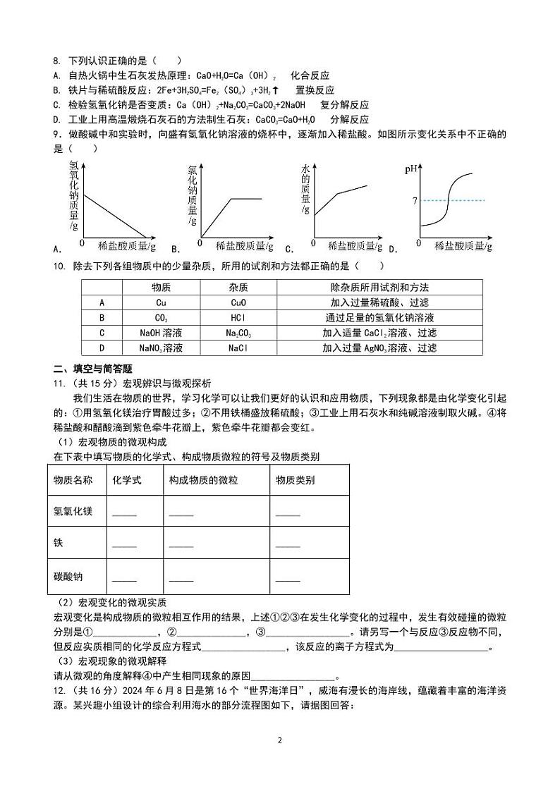 2024--2025第一学期初四化学期中考试试题第2页