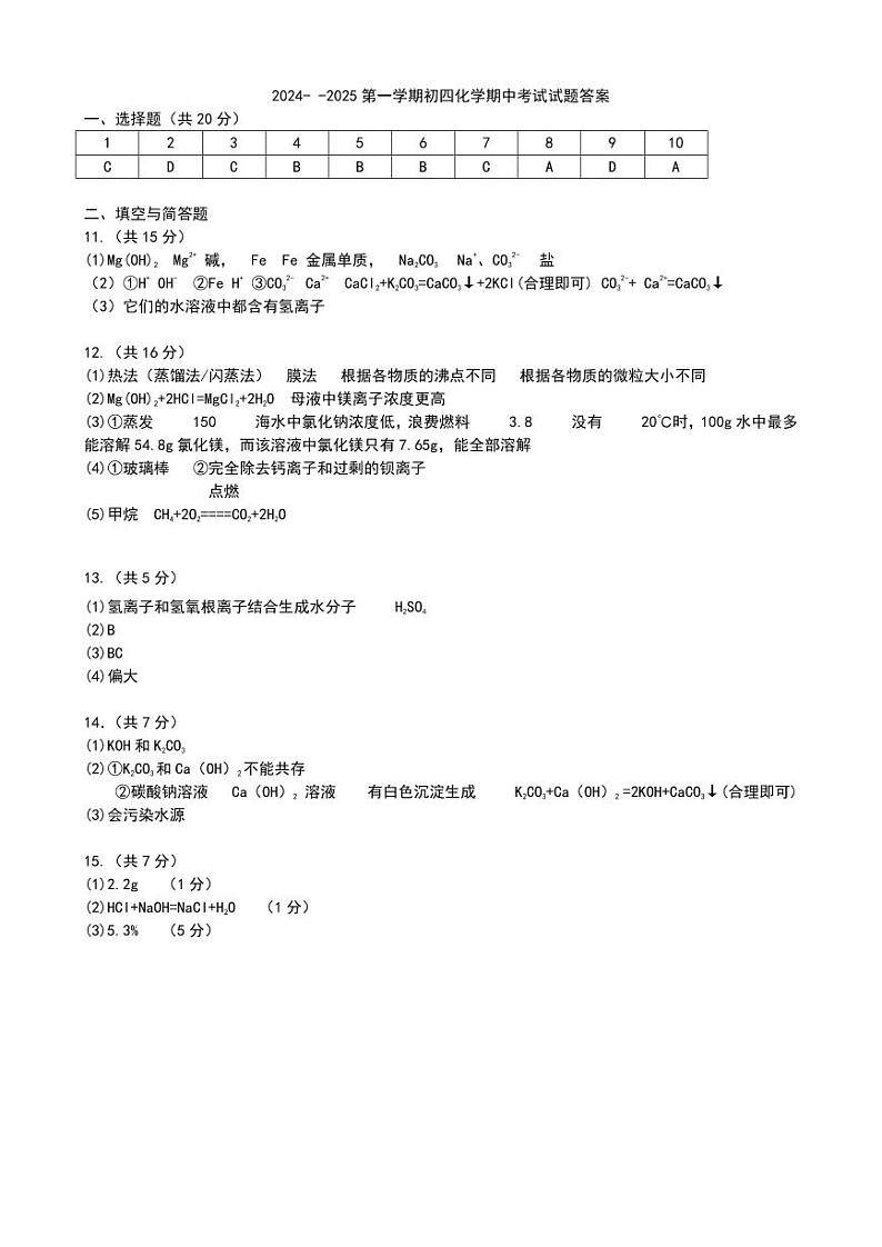 2025第一学期初四化学期中考试试题答案第1页