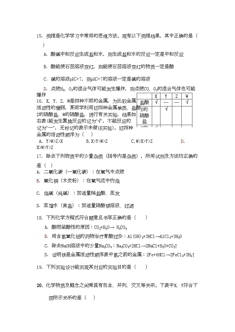 2022年上海市复旦附中康桥学校中考化学易错题冲刺过关卷第3页