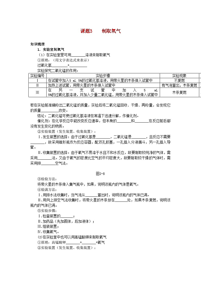 2022年中考化学考点知识梳理与疑难突破第二单元课题3制取氧气第1页