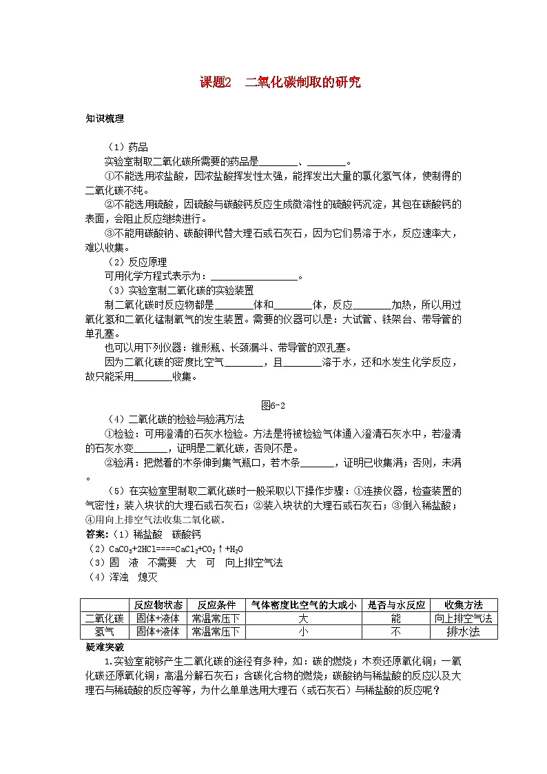 2022年中考化学考点知识梳理与疑难突破第六单元课题2二氧化碳制取的研究第1页