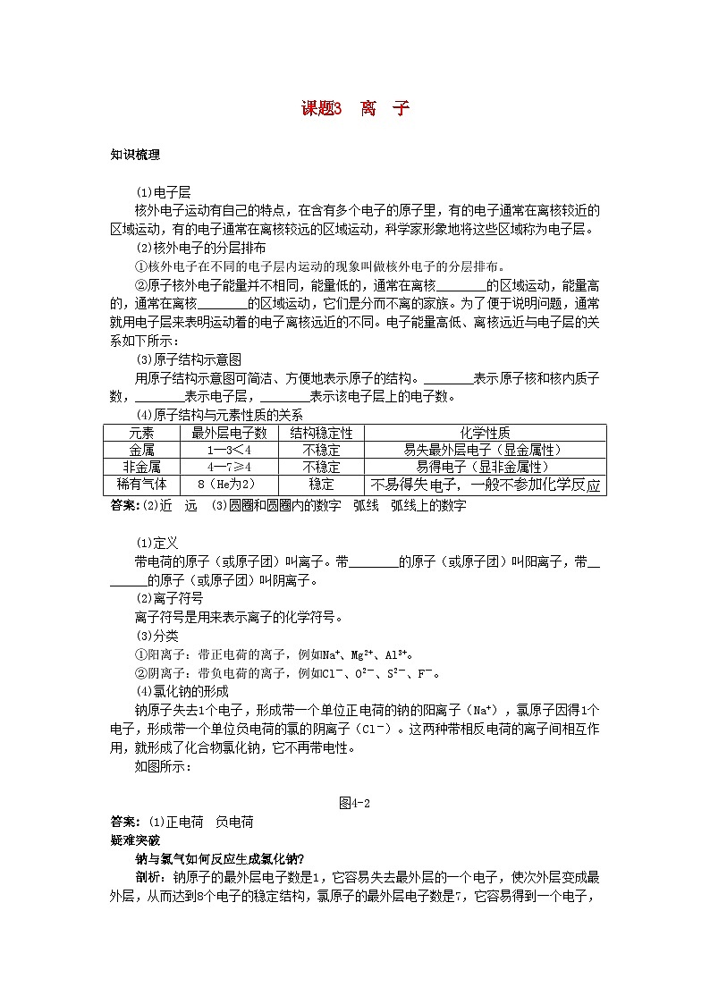 2022年中考化学考点知识梳理与疑难突破第四单元课题3离子第1页