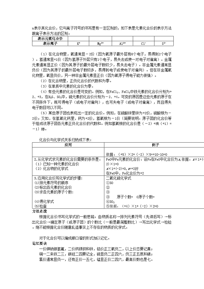 2022年中考化学总复习教学案第四单元课题4化学式与化合价第2页