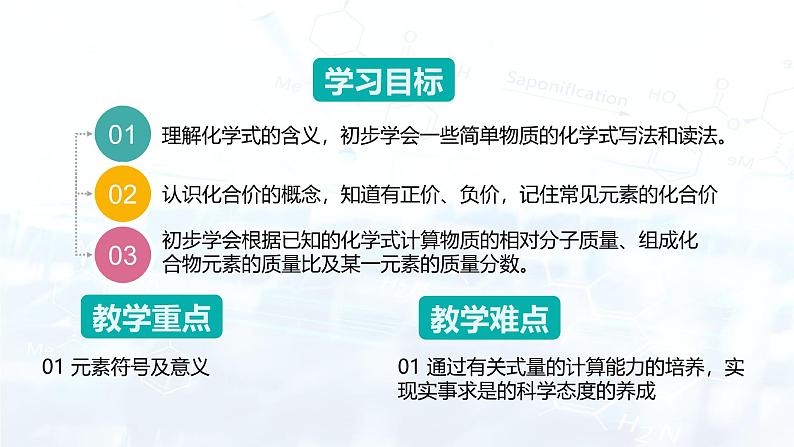 4.1 化学式（课件）-2024-2025学年九年级化学上册（科粤版2024）第2页