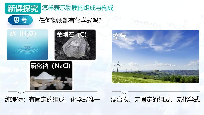 4.1 化学式（课件）-2024-2025学年九年级化学上册（科粤版2024）第8页