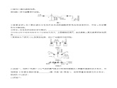 人教版（2024）初中化学九年级上册  第六单元  实验活动3　二氧化碳的实验室制取与性质练习题