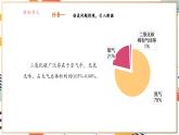 【大单元整体教学】沪教版（全国）化学九年级上册 5.1二氧化碳的性质与用途 课件+教学设计