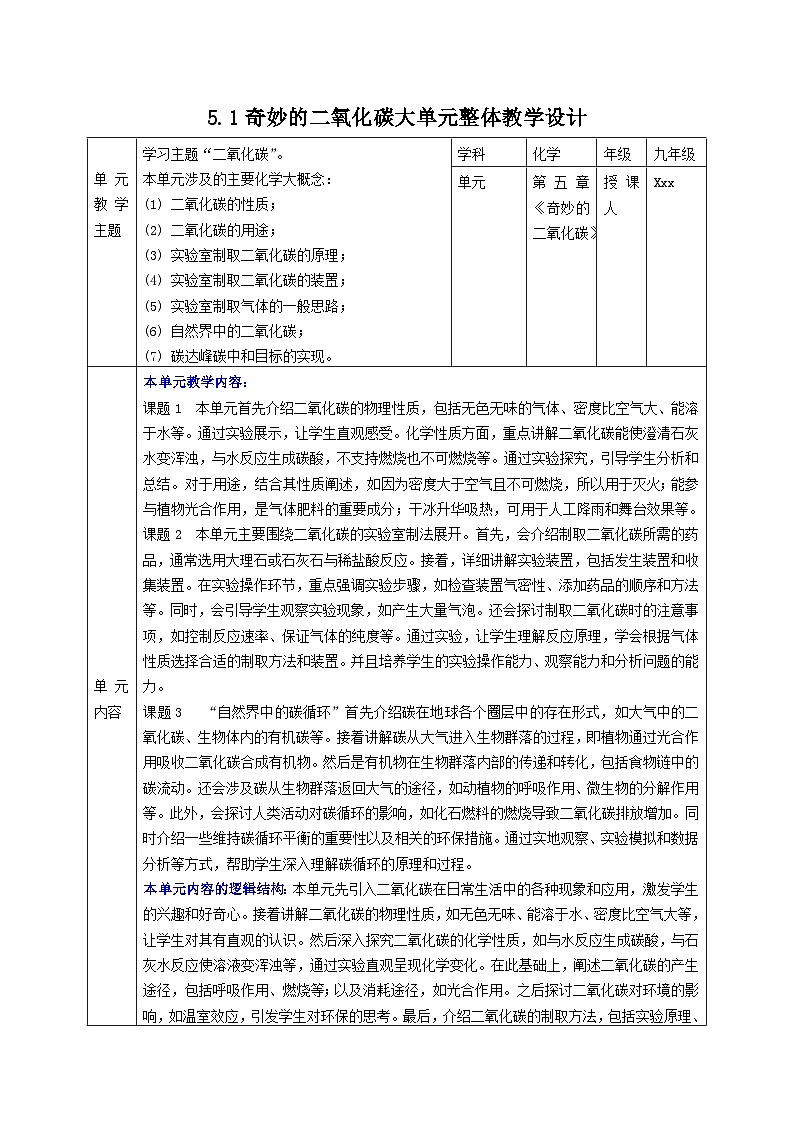 5.1  二氧化碳的性质与用途第1页