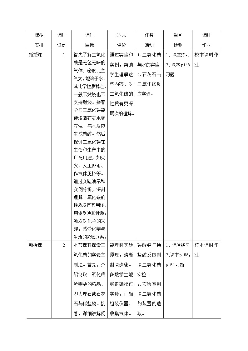 5.1  二氧化碳的性质与用途第3页