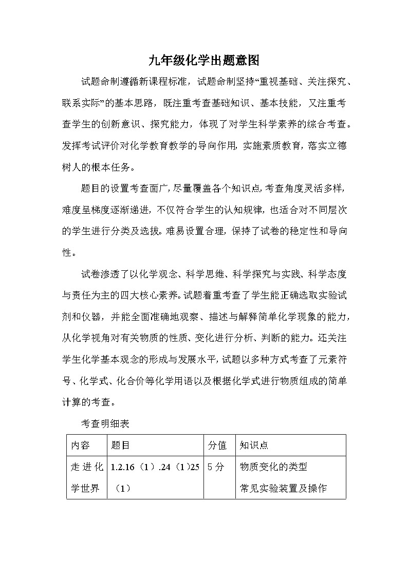 河南省驻马店市确山县2024-2025学年九年级上学期11月期中化学试题01