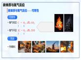 6.1 碳單質的多樣性（第2課時）-初中化學九年級上冊同步教學課件+同步練習（人教版2024）