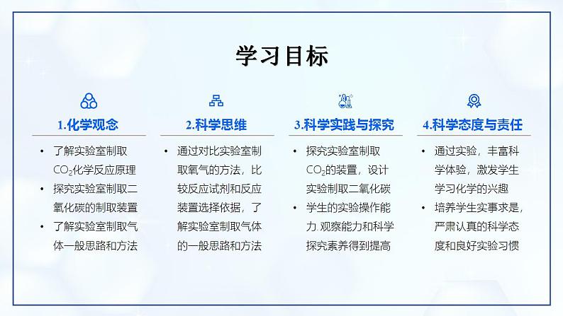 6.3 二氧化碳的实验室制取-初中化学九年级上册同步教学课件（人教版2024）第2页